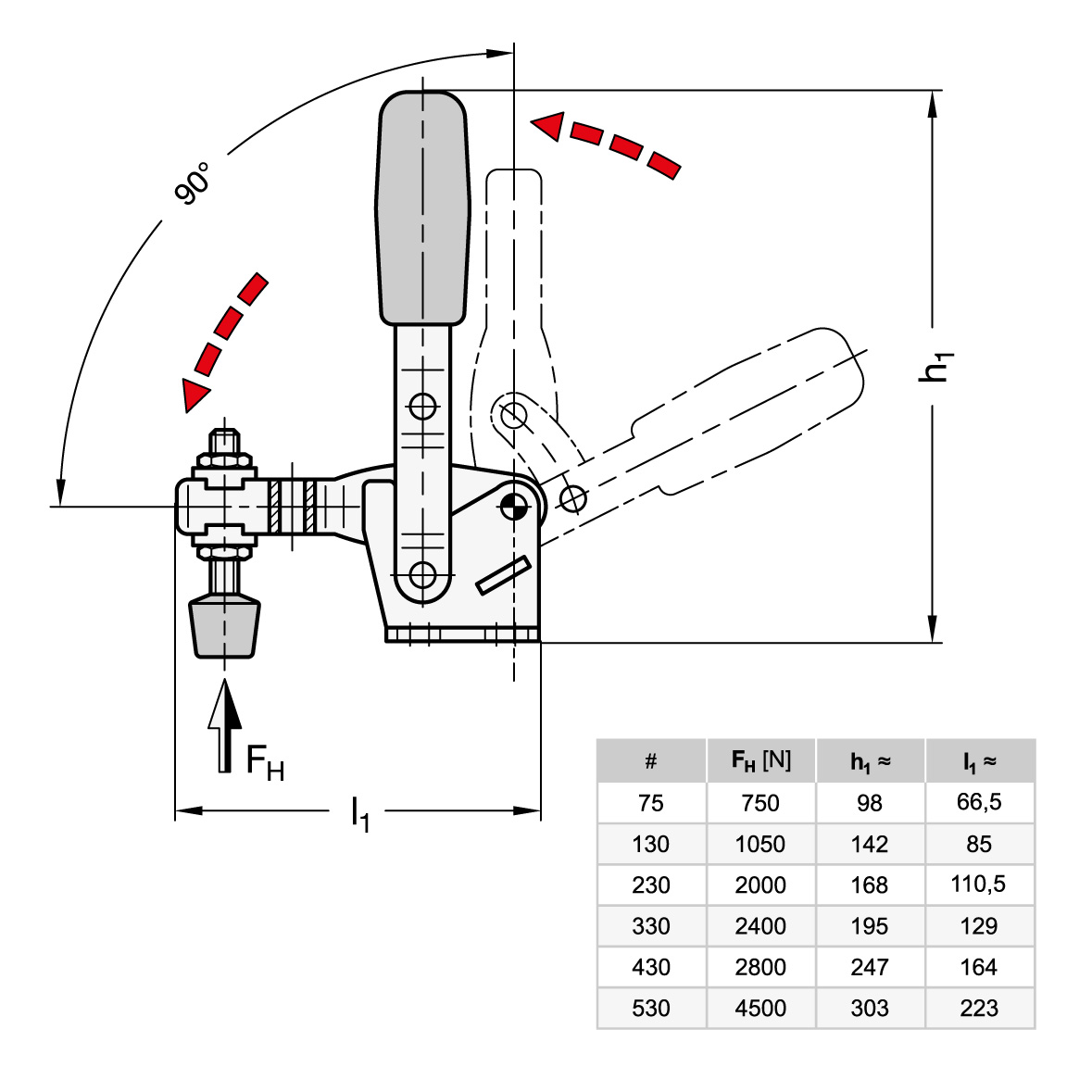 Schnellspanner GN 810, Zeichnung Funktion